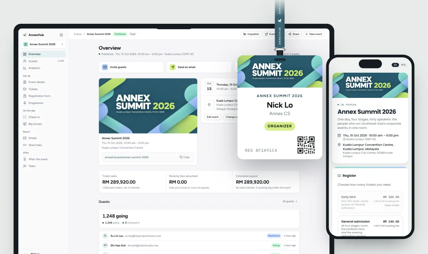The AnnexHub console showing an event overview, a guest badge on a lanyard and the event page on a phone